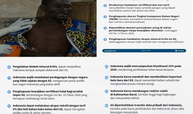 Menkominfo Jamin Transfer Data WNI ke AS Aman, Sedihnya Jadi WNI